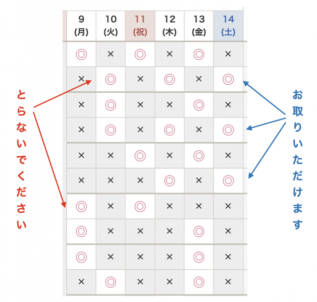 Bで予約の取れる枠は◎が１つの枠